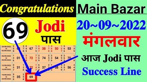 main bazar matka target|MAIN BAZAR JODI .
